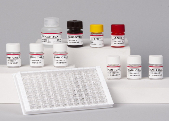 Alta precisión para laboratorio o hospital Kit de prueba de alta precisión RUO humano Pro-BNP Elisa