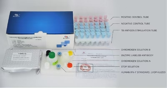 Kit de prueba ELISA TB IGRA One Step para la detección de Mycobacterium Tuberculosis