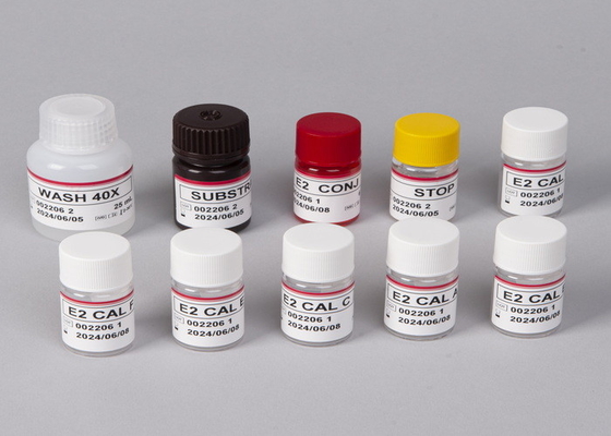 25-hidroxivitamina D Kit de prueba Elisa total para uso en laboratorio o hospital