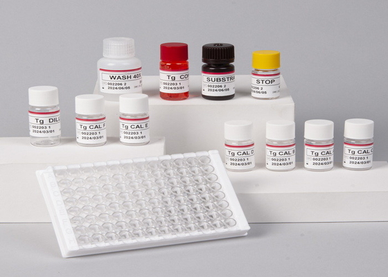 Interleukin de las ovejas 1 prueba Kit Il 1b Elisa Kit de Beta Elisa Kit IL1F2 ELISA RUO