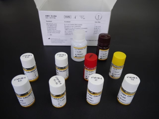 Kit de prueba AMH ELISA para plasma sérico 2-3 horas Tiempo de ensayo 2-8.C Temperatura de almacenamiento