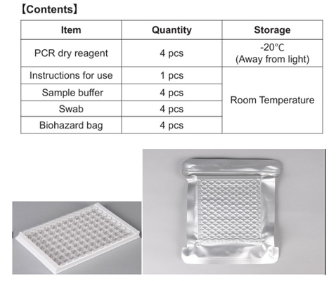 Infección respiratoria V pulmonar Gato PCR Hielo seco Transporte general 4 T/caja