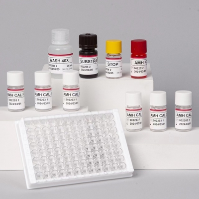 Kit de detección de la hormona anti-mullerina ELISA AMH ELISA Kit de detección de inmunoensayo Uso previsto