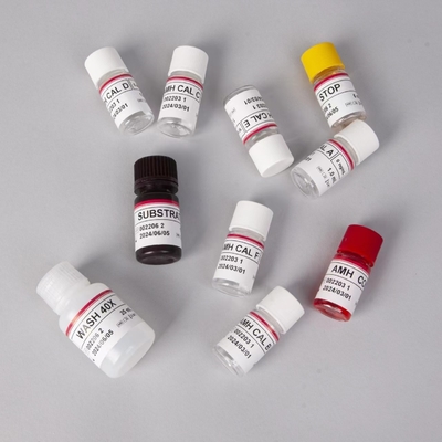 Kit de detección de la hormona anti-mullerina ELISA AMH ELISA Kit de detección de inmunoensayo Uso previsto