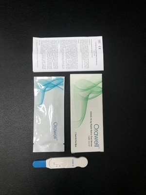 Kit de detección rápida de inmunoensayos para el virus de la inmunodeficiencia humana MTD/OPI/OXY/PPX/THC