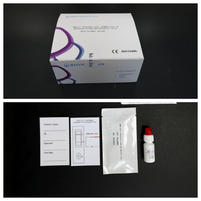 Kit de reactivos de detección cuantitativa para el diagnóstico humano del SARS-CoV-2 S1-RBD