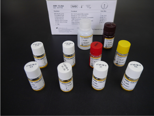 Hormona anti-mulleriana AMH Kit de prueba Elisa Para uso humano con plasma sérico