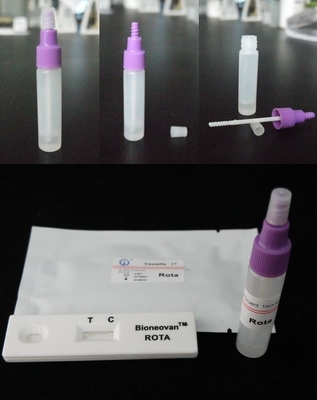 Kit de pruebas rápidas de antígeno del rotavirus del grupo A en inmunología in vitro
