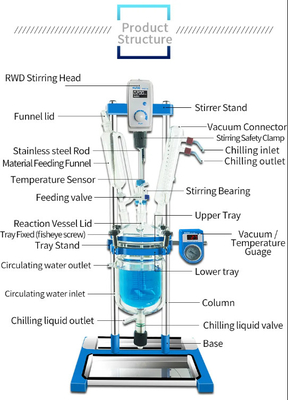 Instrumento médico Reactor de vidrio de vacío 1L 2L 5L Reactor de vidrio de mezcla Control de velocidad de frecuencia variable Reacción de vidrio