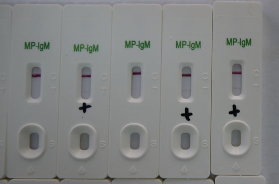 Kit de pruebas de micoplasma neumoniae