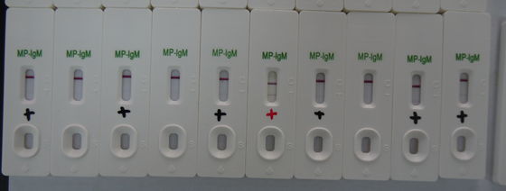 Kit de pruebas de micoplasma neumoniae