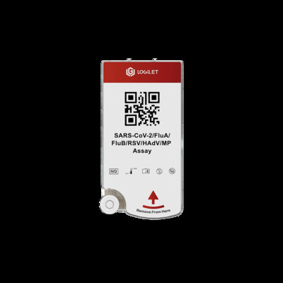 RSV GripeA GripeB SARS-CoV-2 HAdV MP Patógenos Panel de Patógenos Respiratorios PCR